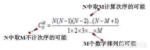 买彩票中奖的概率是多少？-第7张图片-太平洋在线下载