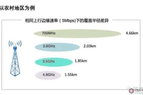 中国电信强基网客户端中国电信飞young宽带客户端下载-第2张图片-太平洋在线下载