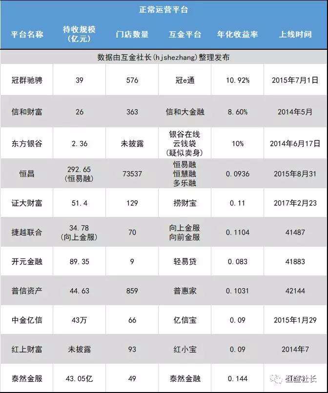 银谷在线借款苹果版7至30天短期应急借款-第2张图片-太平洋在线下载