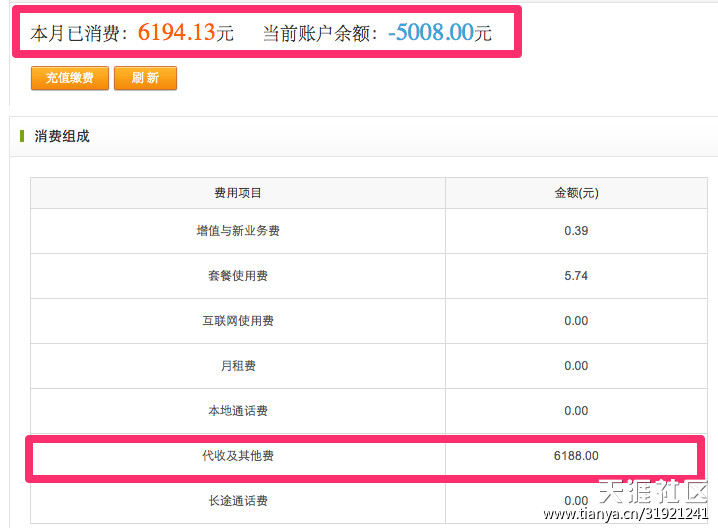 电信合约版苹果手机:电信iPhone5合约机2天费用6000+！！！！！！！！！！！！！