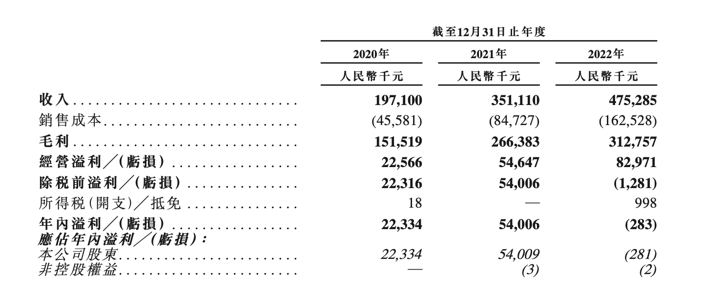 苹果版信用金钱包
:量化派披“数字外衣”做放贷生意，旗下平台羊小咩屡涉暴力催收