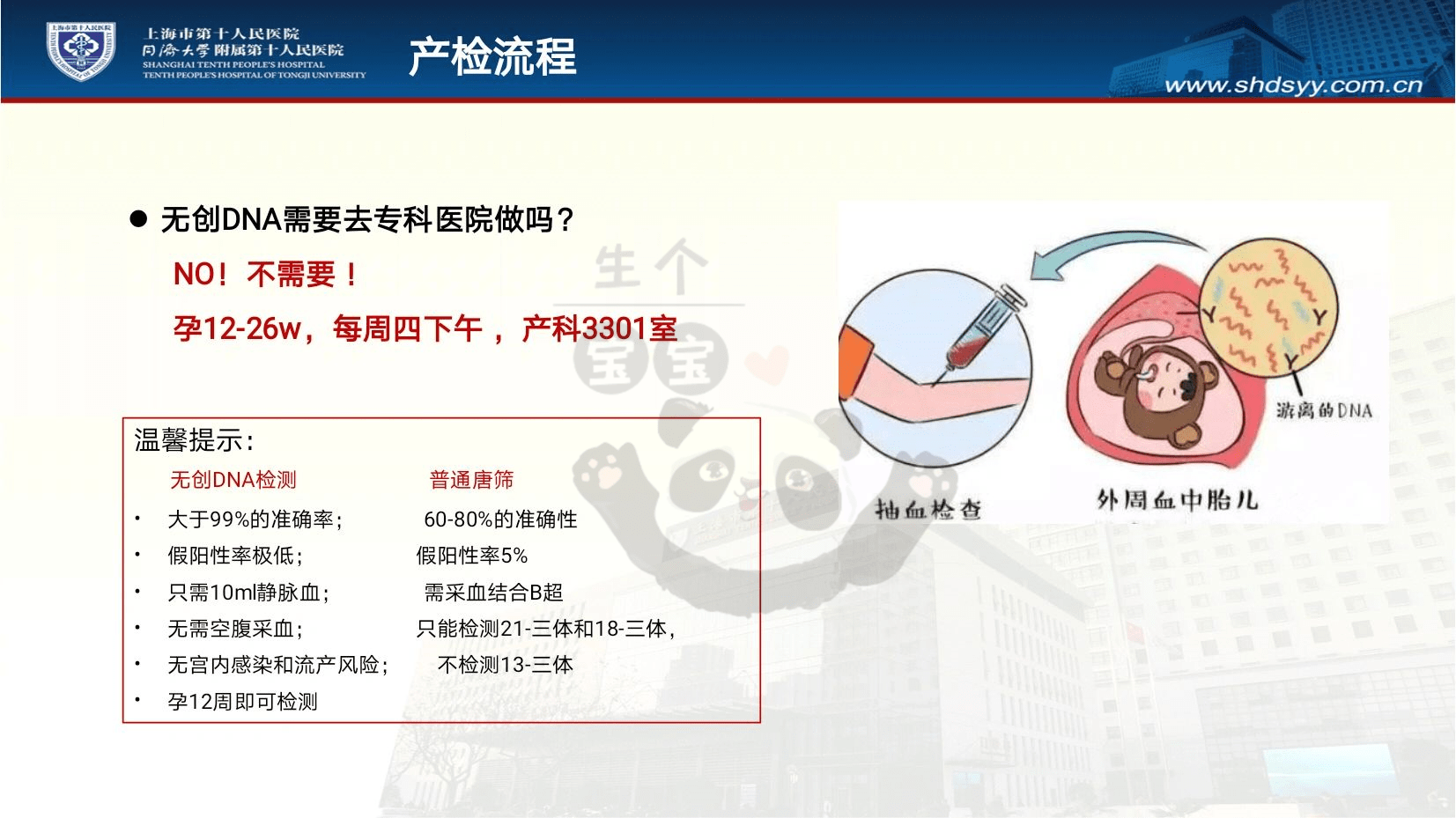 糖心vlog苹果商店版:2023上海市第十人民医院产检全攻略：产检流程、时间、费用_孕妈经验分享-第5张图片-太平洋在线下载