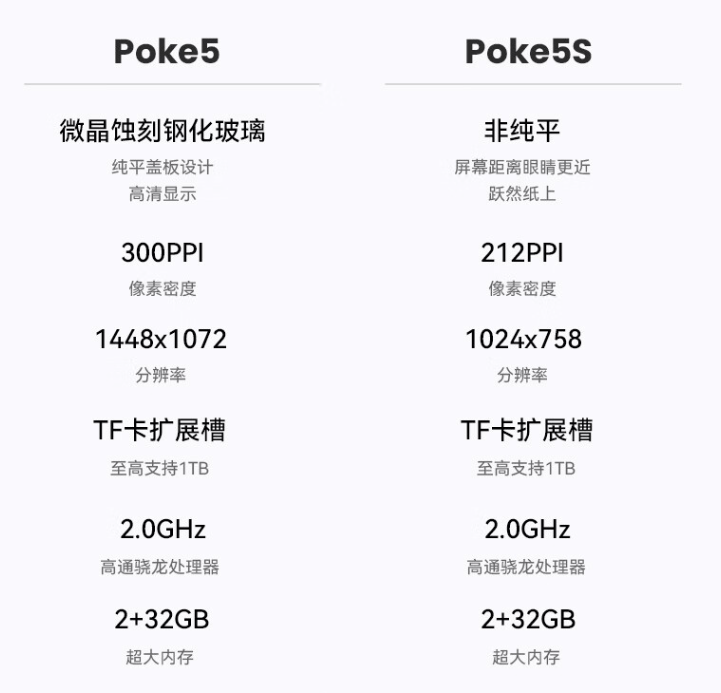 苹果tf版支持网络:文石 BOOX Poke5/5S 阅读器发布：6 英寸 300/212PPI 墨水屏-第5张图片-太平洋在线下载