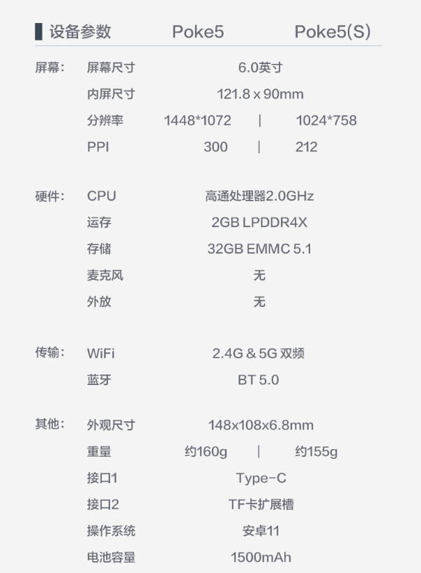 苹果tf版支持网络:文石 BOOX Poke5/5S 阅读器发布：6 英寸 300/212PPI 墨水屏-第6张图片-太平洋在线下载