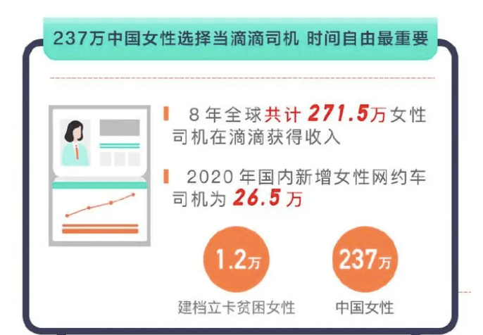 滴滴司机部落苹果版:聚焦网约车、代驾两大司机群体，《亲爱的乘客，你好》趣味“贴地叙事”