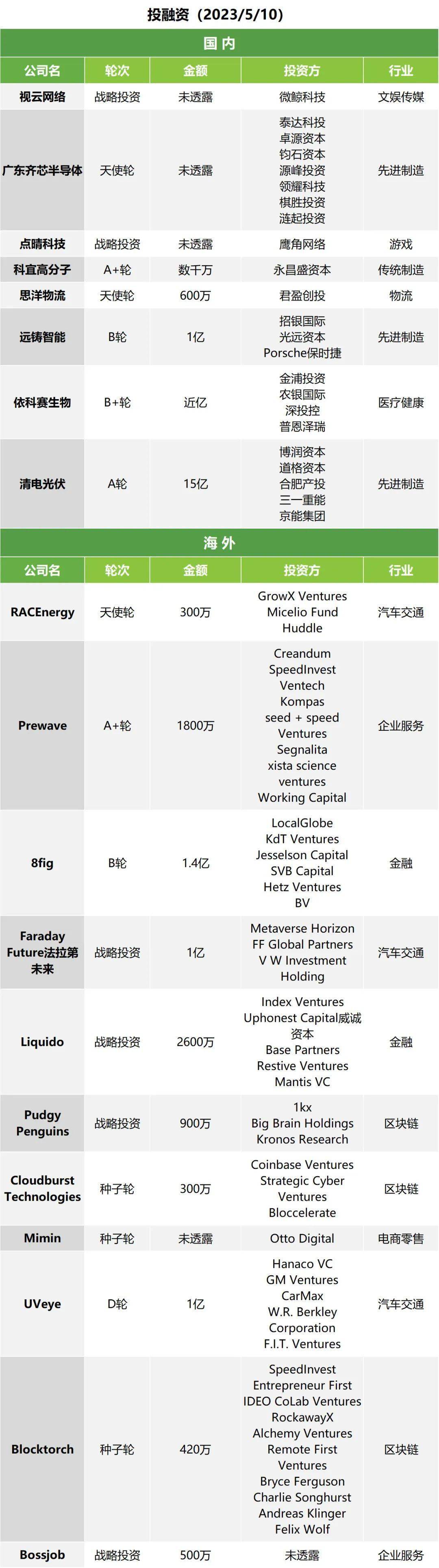 快贷苹果手机版:午报 | 马斯克官宣卸任推特CEO；B站播放时长最长内容是高等数学-第2张图片-太平洋在线下载