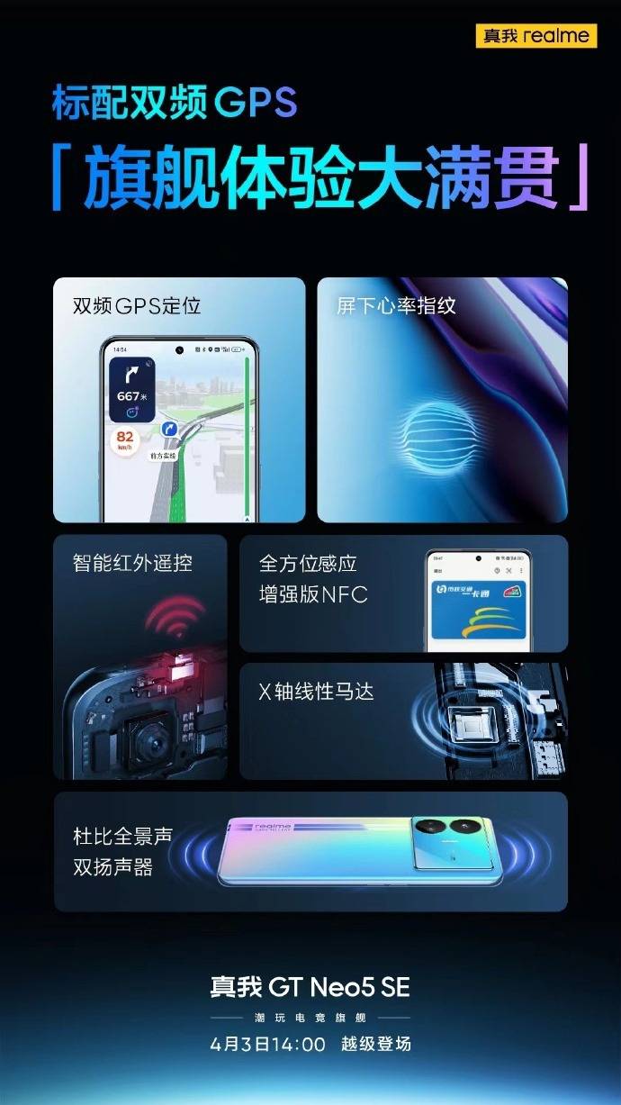 遇见gps定位苹果版:双频GPS+屏下指纹+智能红外遥控等真我GT Neo5SE更多应用场景官宣