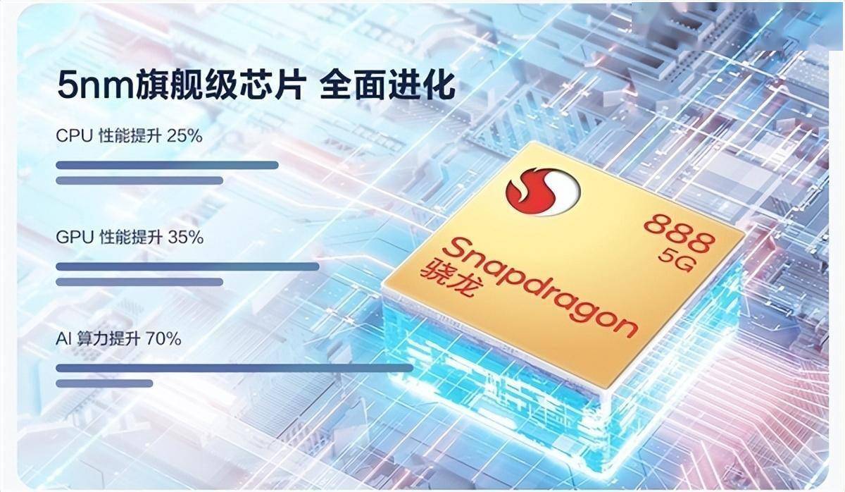 鼎桥手机:鼎桥版P50降价清仓 搭载骁龙888 5G：2599起售-第2张图片-太平洋在线下载