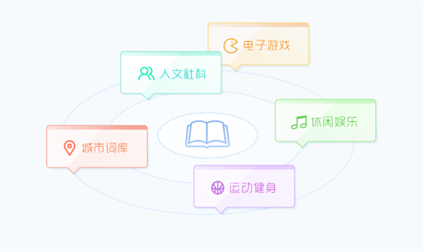 qq五笔安卓版五笔输入法官网-第1张图片-太平洋在线下载