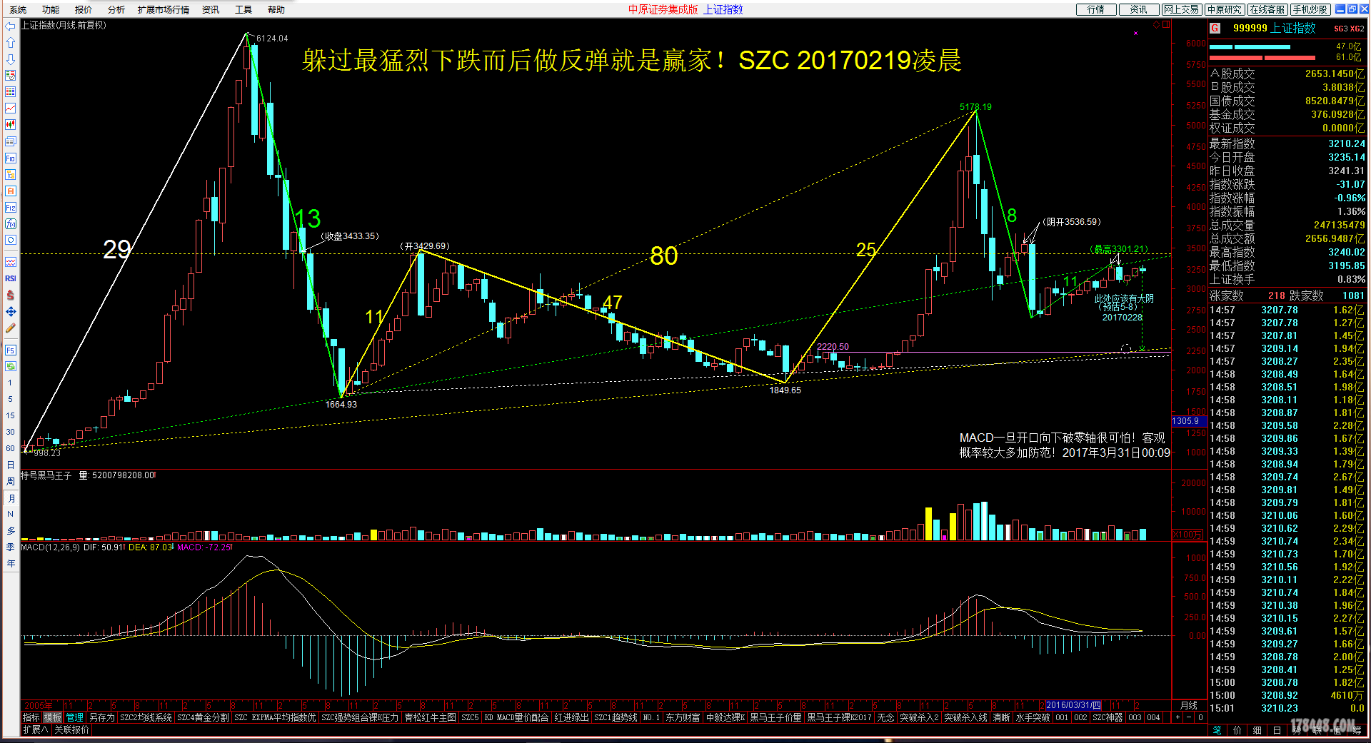 手机版中原证券集成版(手机版中原证券集成版app)