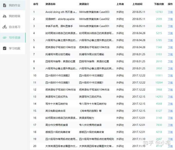 U校园网课脚本安卓版(u校园网课答案显示脚本)