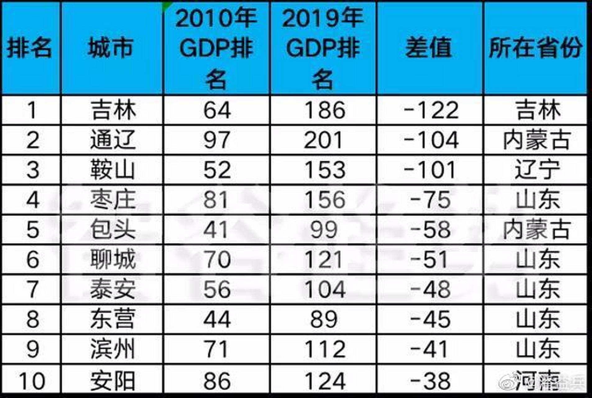 手机版吉林快三计划(吉林快三计划软件免费)-第5张图片-QuickQ官网