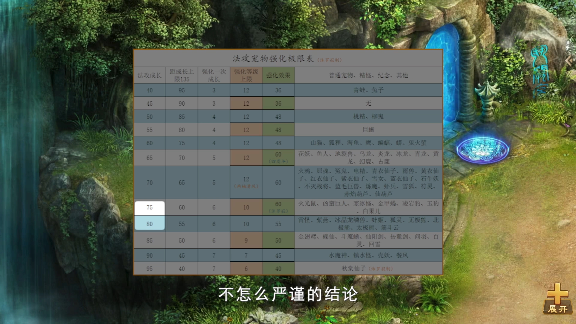 问道手机版改造攻略(问道手游改造能降级吗)-第5张图片-QuickQ官网